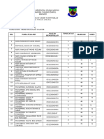 Borang Markah Kelas Quran 222