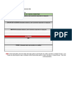 Solicitação Carta Corretiva e Nota Fiscal Varejo_Refaturamento - Planilha Padrao (7)