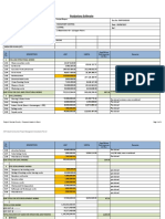 Budgetary Estimate: Project: Manipal County - Proposed Academic Block Page 1 of 4