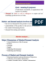 Market/demand Analysis: Meaning & Purposes