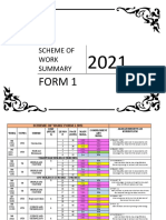 Sow Form 1 2021 Bahasa Inggeris