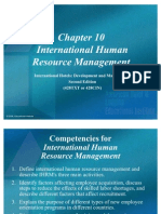 Intl HRM