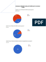 Hasil Form