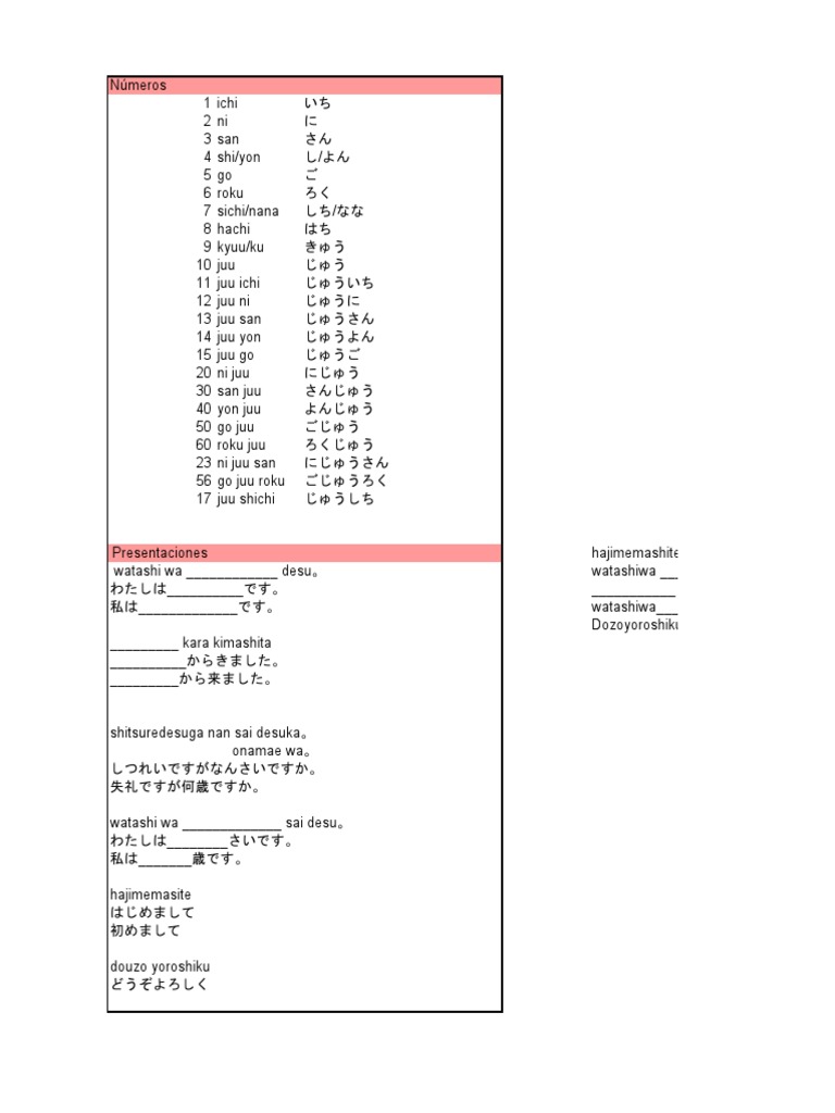 Material 1 | PDF