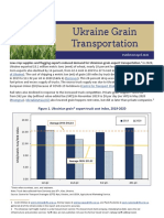 Ukraine Grain Transportation