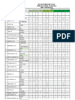 Pembagian Tugas Tp. 2022-2023