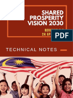 Macroeconomic and Microeconomic Indicators of Malaysia