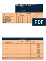 Matriz Curricular Odontologia FIED 2020.2