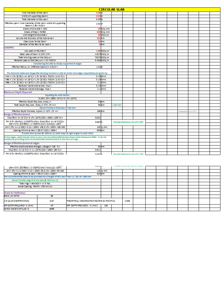 Circular Slab Design Specifications | PDF | Beam (Structure) | Bending