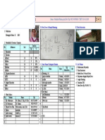 Lembar Kerja Desa Baloy - Form D4-5 Baloy