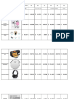 Precios productos electrónicos 15-20