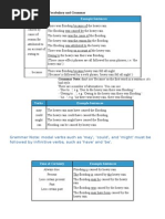 Causes & Effects