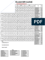 Jadwal Shift Asli