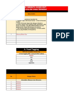 Merchant Registration Info