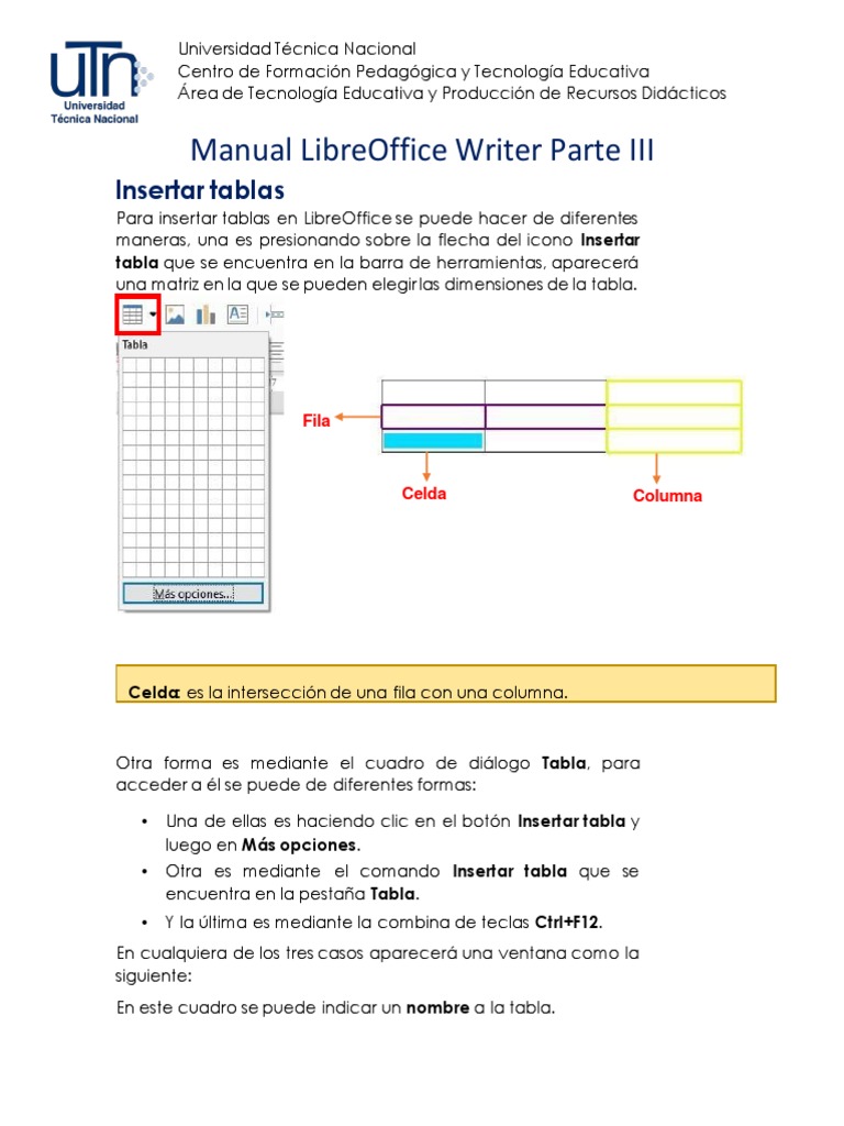 Manual LibreOffice Writer Parte III | PDF | Hipervínculo | Ventana ...