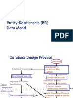 Entity-Relationship (ER) Data Model