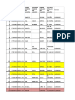 Formato Base de Datos para Residuos 28 Octubre 2021