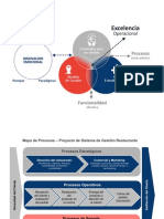 Proyecto de Mejora - Caso Restaurante