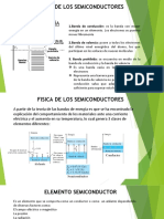 Física de los semiconductores: Bandas de energía y tipos de elementos