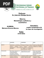 Actividad 2 - Cuadro Comparativo de Los Tipos de Investigacion
