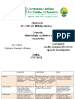 Actividad 2 - Cuadro Comparativo de Los Tipos de Investigacion