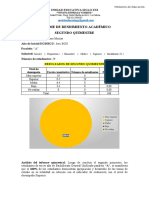 Informe de Rendimiento Académico 2doquim.