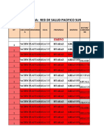 Padron Actualizado Pariacoto 2022 05 Juli