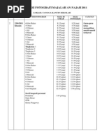 Jadual kedatangan pekerja