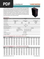 Stored Energy Solutions For A Demanding World: Specifications