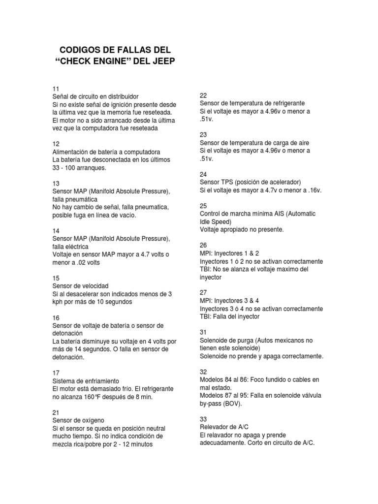 Guía de códigos de fallas del sistema de diagnóstico a bordo (OBD) para ...