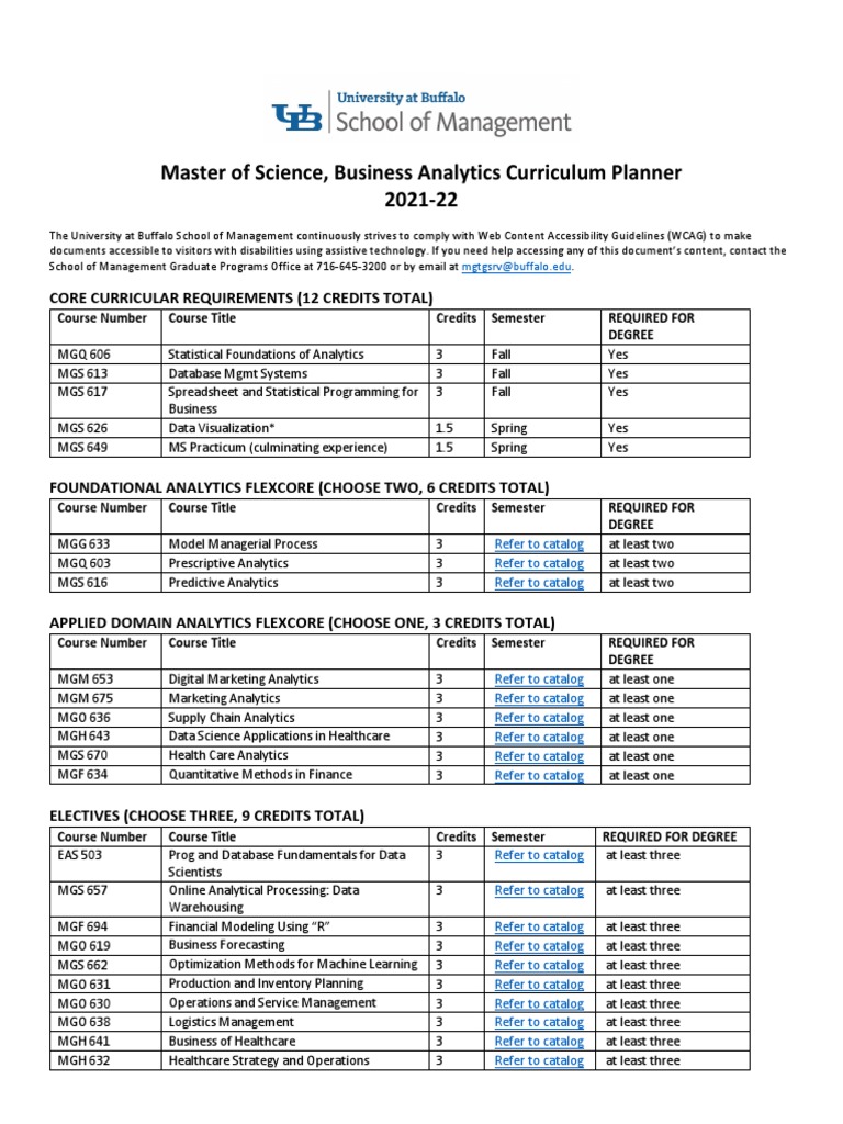 Business Analytics Curriculum Overview | PDF | Analytics | Curriculum