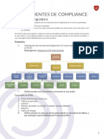 Actividad integradora - ANTECEDENTES DE COMPLIANCE organigrama