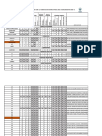 Verificación estructural del cumplimiento MISP 6 en