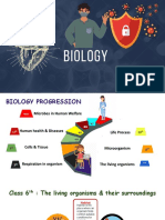 Sample PPT Biology