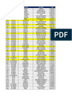 Sector Condevilla App