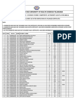 Kaloji Narayana Rao University of Health Sciences Telangana Provisional Final Merit List for MBBS/BDS Admissions 2020-21