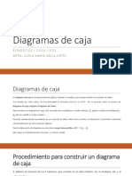 Diagramas de Caja y Bigote