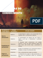 2 - Problemas Do Conhecimento