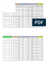 Matriz Marco Logico-Proyecto Buenvivir