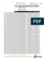 Resultados de La Convocatoria Extraordinaria para La Promoción Vertical Interna en La Aefcm 2022 - 2023