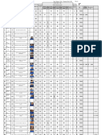 Daily production and worker performance summary