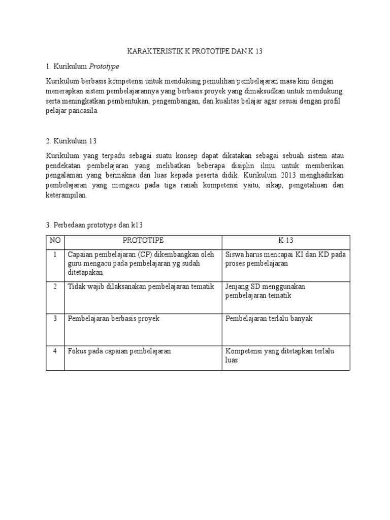 Perbandingan Kurikulum K13 dan Kumer | PDF