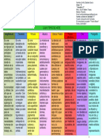 Cuadro de 8 Entradas