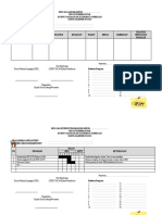 Form Kegiatan PKN 2022