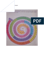 Tareas Semana 2 Al 6 de Agosto