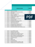 RUTEO de ENTREGA de ARROZ FEBREROruta3 y Direcciones y Referencias