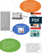 Legislación Laboral: ¿Que Es La Legislacion Labor