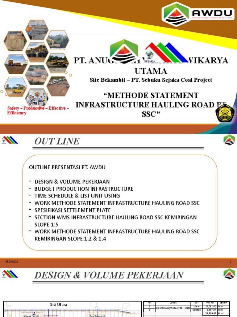 Method Statement for Hauling Road SSC | PDF