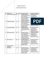 Blanko Nilai Semester Vi Biologi