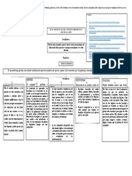 Mapa Mental Empresarial Yefferson